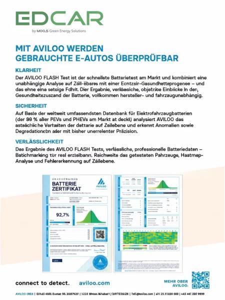 AVILOO FLASH Test  -  SOH HV Batterie Akku auslesen prüfen inkl. Zertifikat